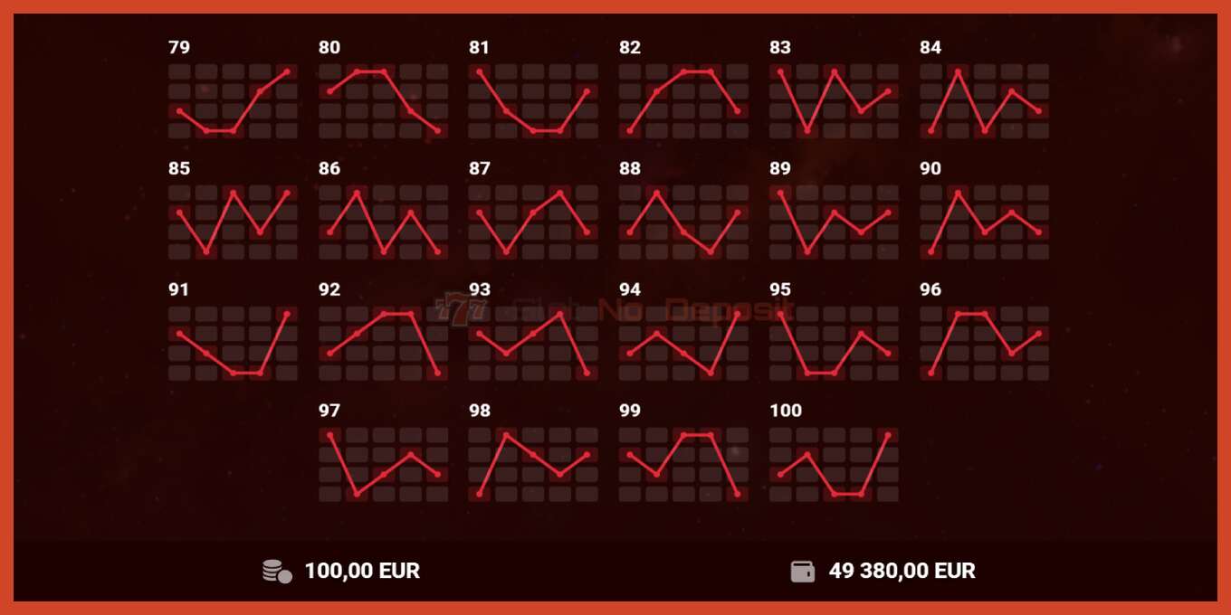 老虎机截图: 100 Hot Slot 没有押金, 数字 - 7