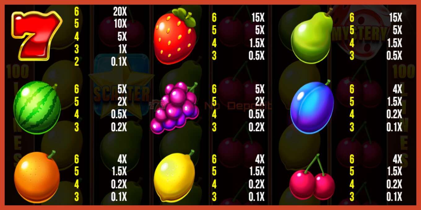 Slot screenshot: 100 Stunning Fruits no deposit, number - 4