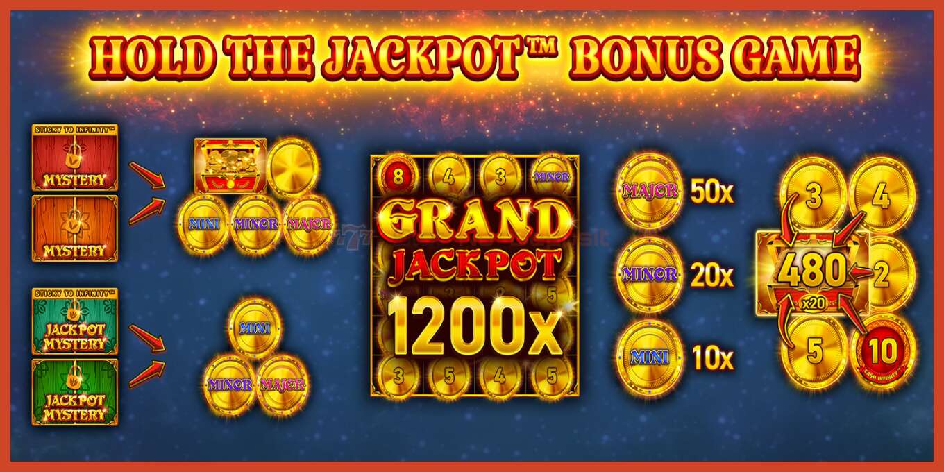 Slot screenshot: 24 Coins Halloween Jackpots no deposit, number - 3