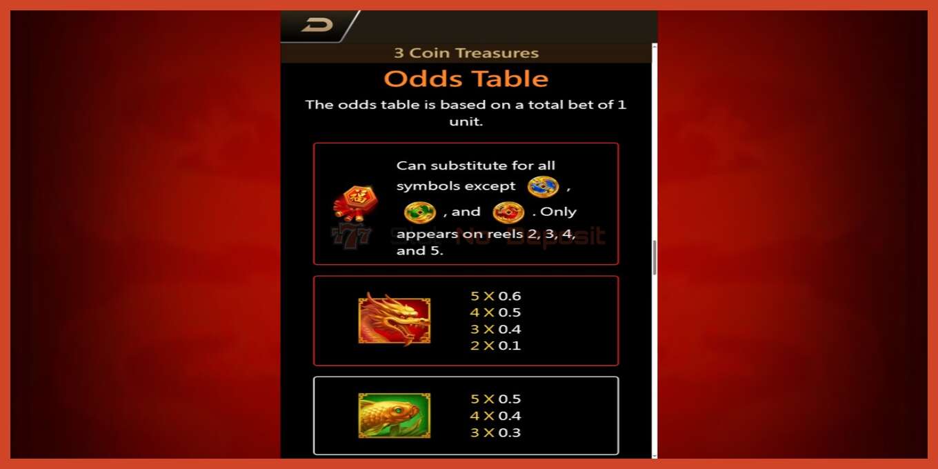 Slot skærmbillede: 3 Coin Treasures intet depositum, antal - 5