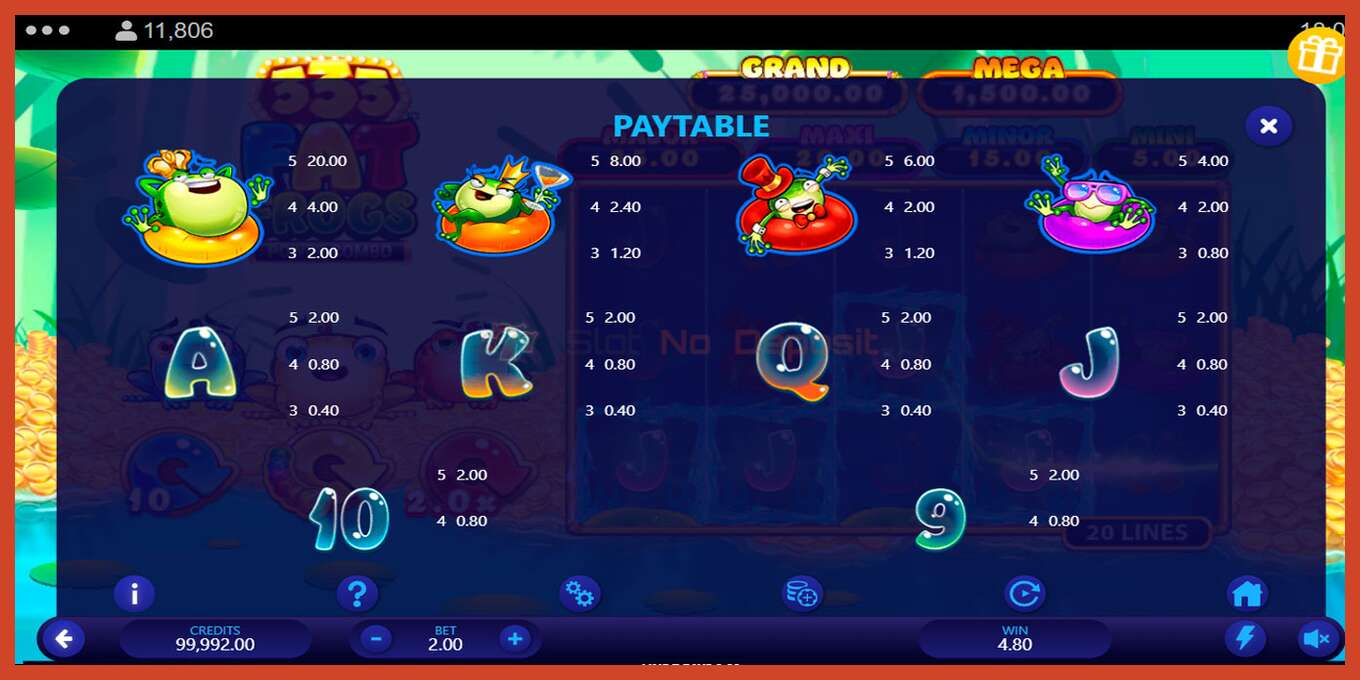 Schermafbeelding van slot: 333 Fat Frogs Power Combo geen aanbetaling, nummer - 6