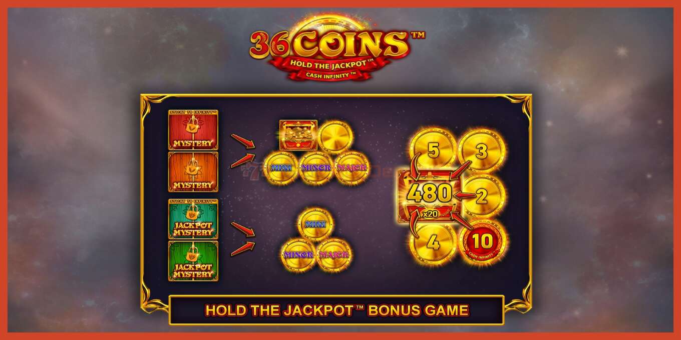 Tangkapan skrin slot: 36 Coins tiada deposit, nombor - 1