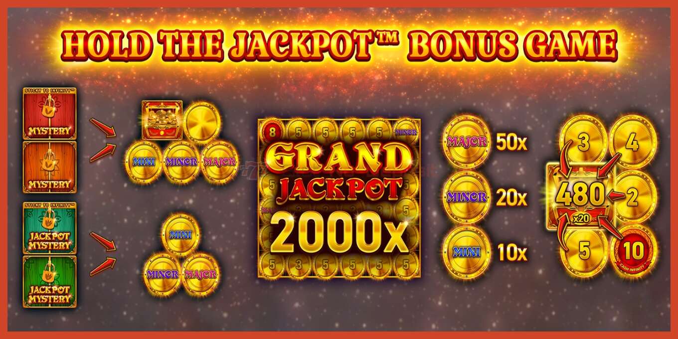 Tangkapan skrin slot: 36 Coins tiada deposit, nombor - 3