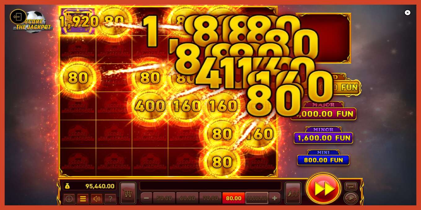 Слот скриншоты: 36 Coins Score The Jackpot депозит жоқ, саны - 5