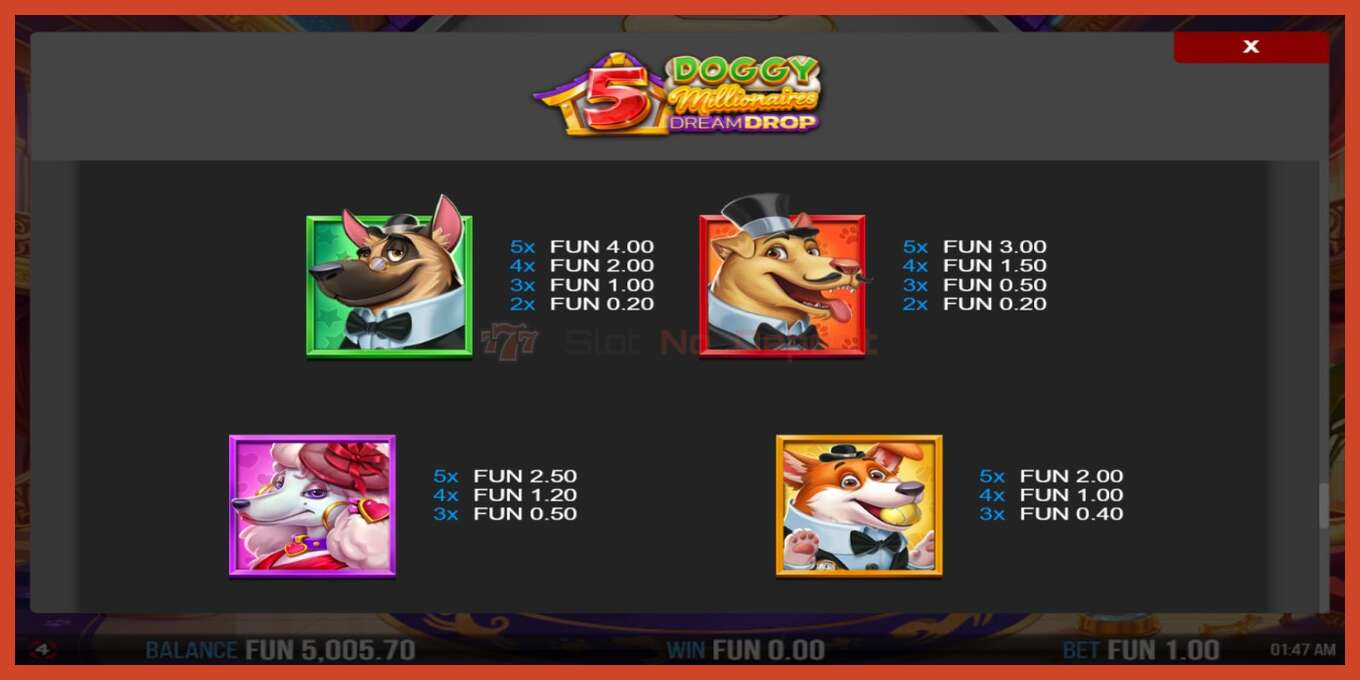 Slot screenshot: 5 Doggy Millionaires Dream Drop no deposit, number - 6