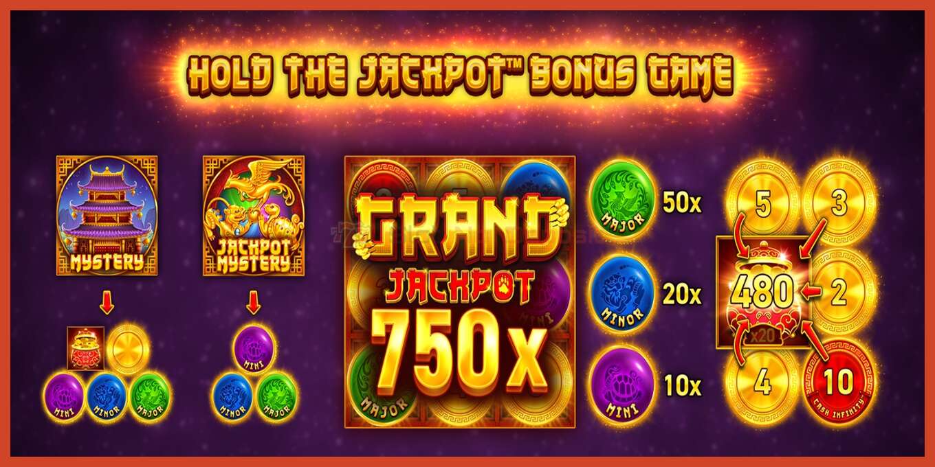 Captură de ecran pentru slot: 9 Lions Halloween Jackpots fara depozit, număr - 5