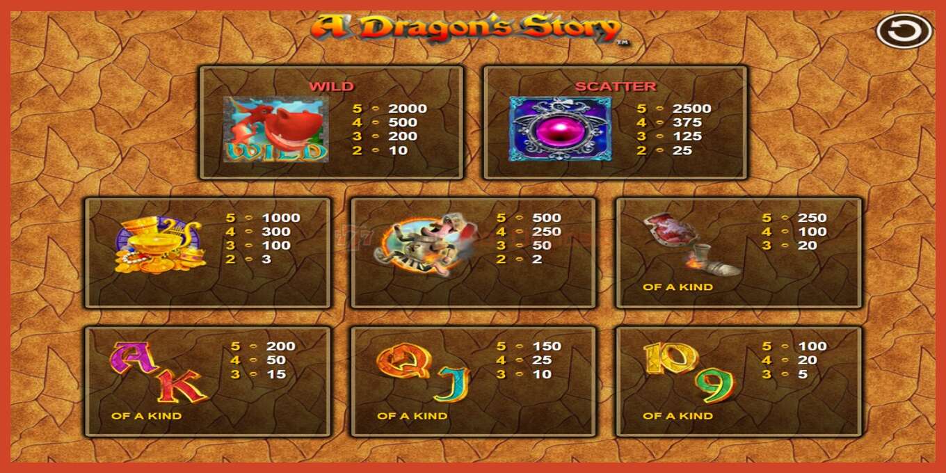 Slot screenshot: A Dragon’s Story no deposit, number - 3