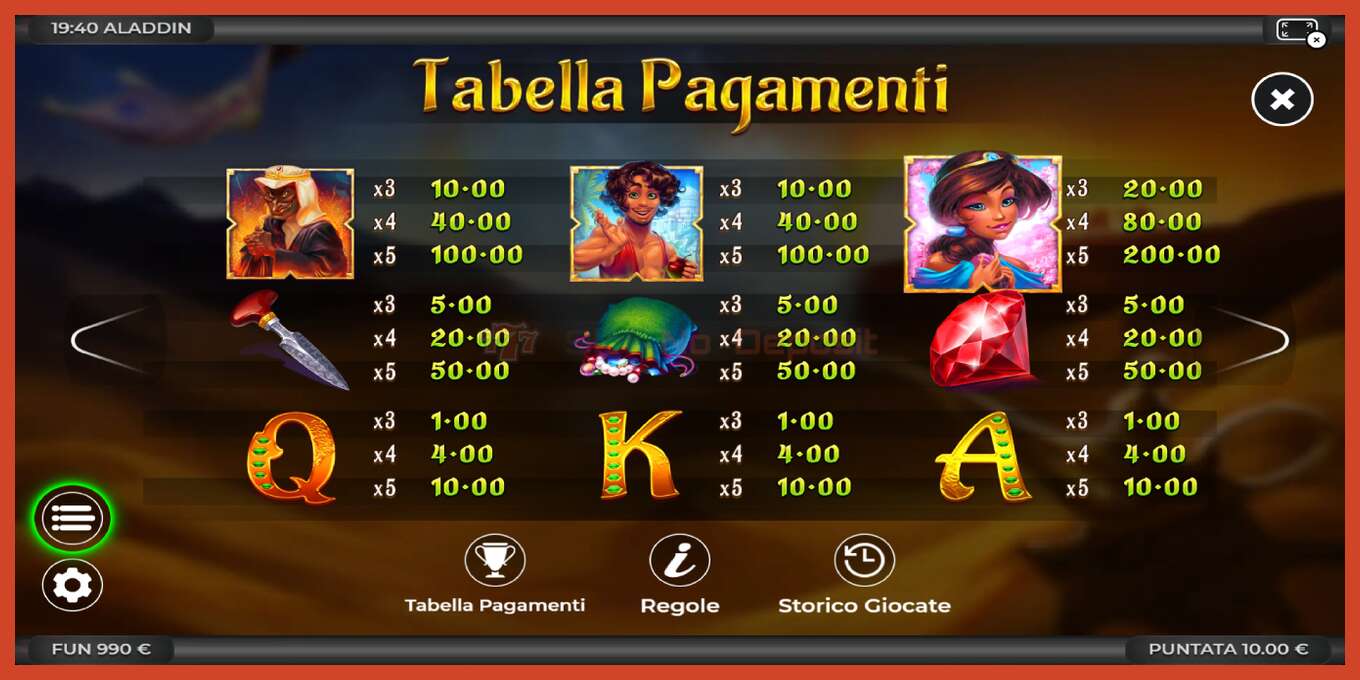 Slot screenshot: Aladdin hakuna amana, nambari - 6