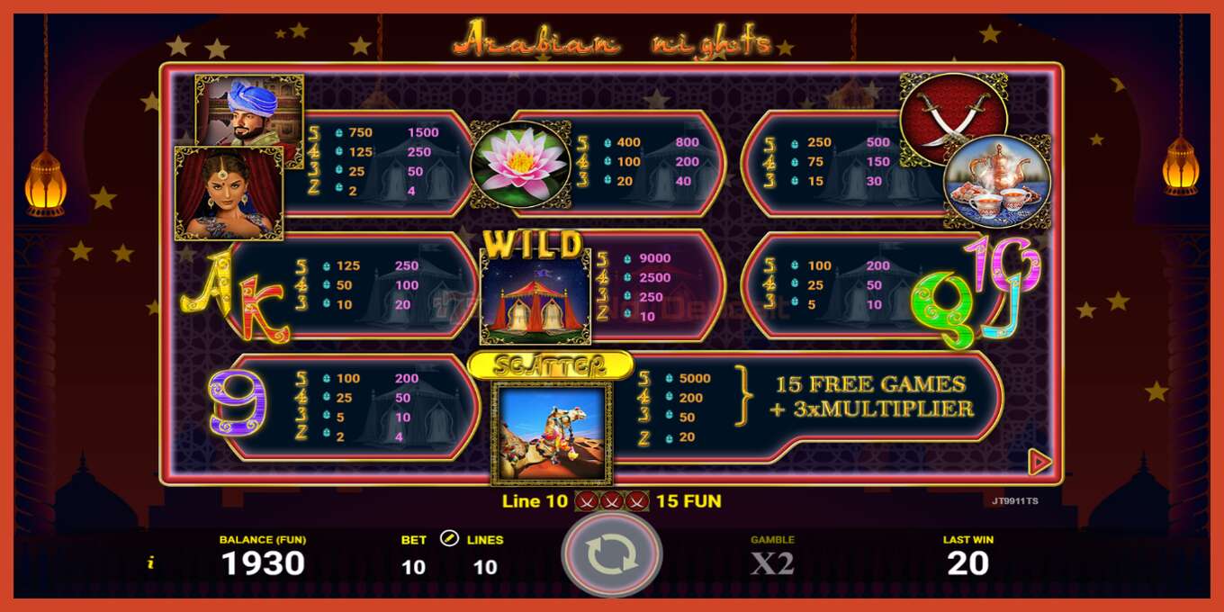 Slot screenshot: Arabian Nights no deposit, number - 4