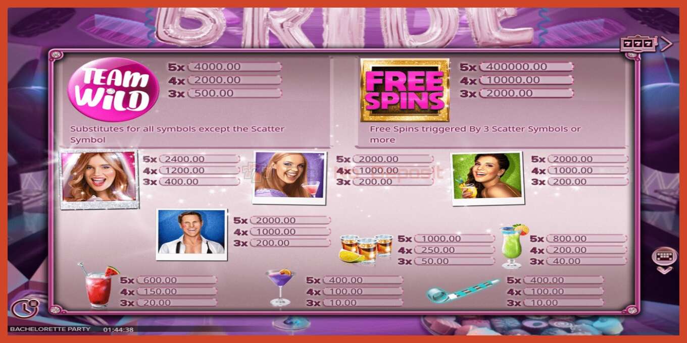 Slot screenshot: Bachelorette Party no deposit, number - 3