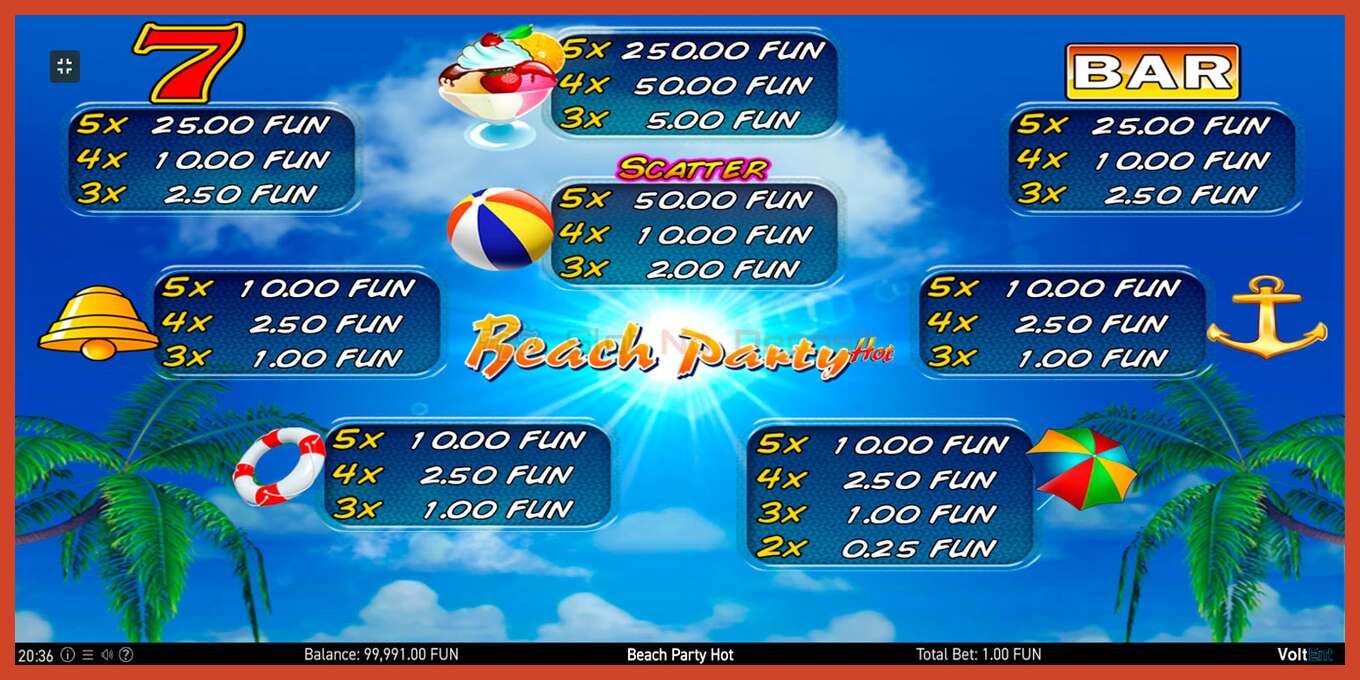 Slot screenshot: Beach Party Hot hakuna amana, nambari - 6