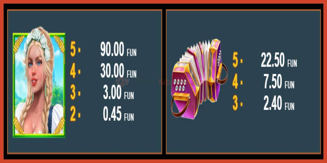 Slot screenshot: Bier OMeter no deposit, number - 5