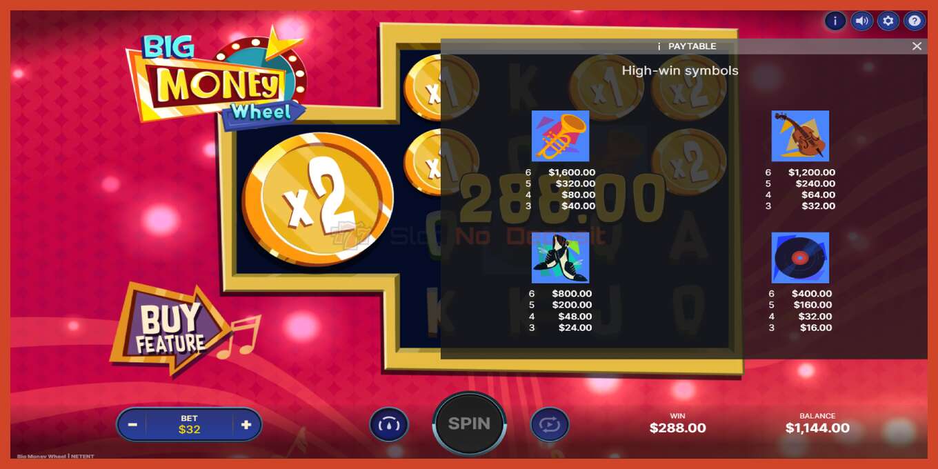 Slot screenshot: Big Money Wheel no deposit, number - 5