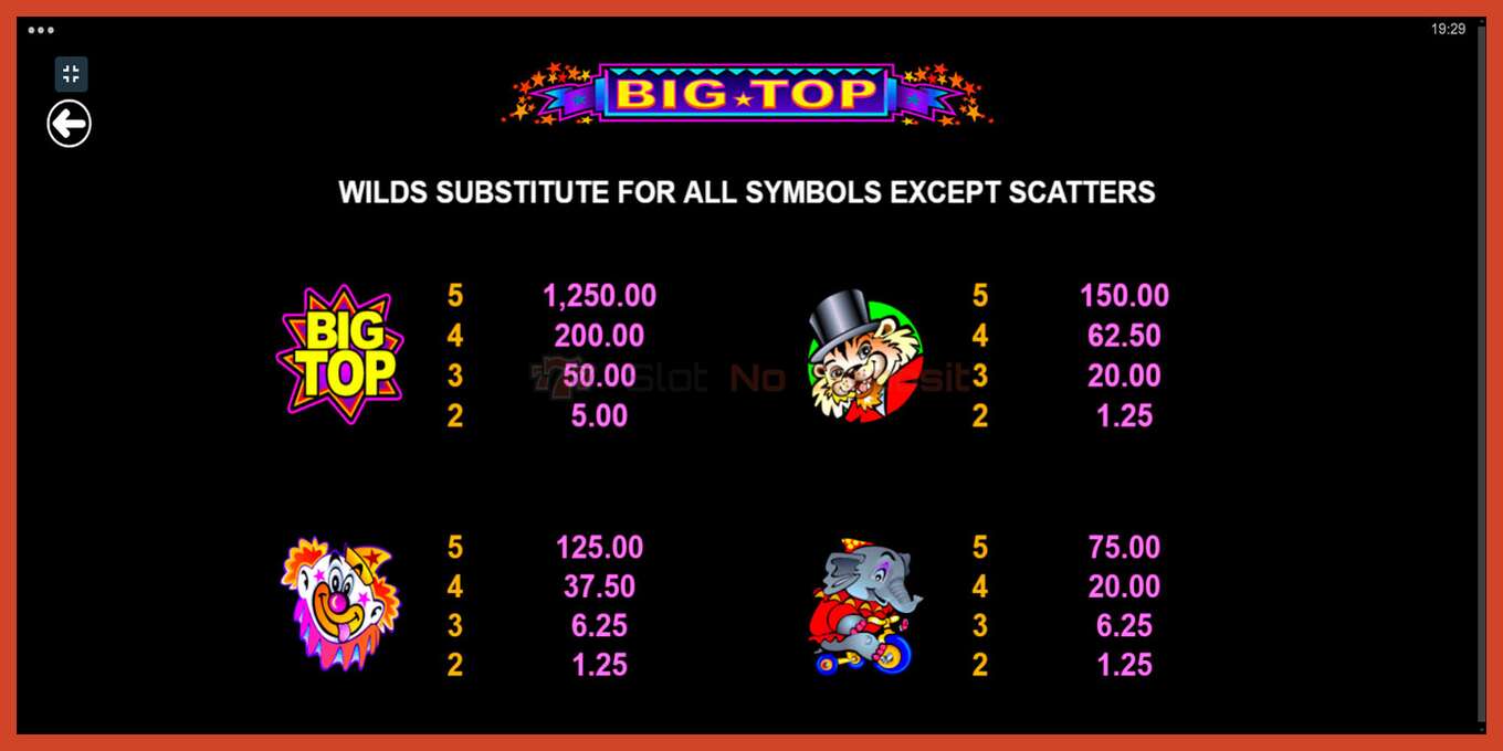 Slot screenshot: Big Top no deposit, number - 8