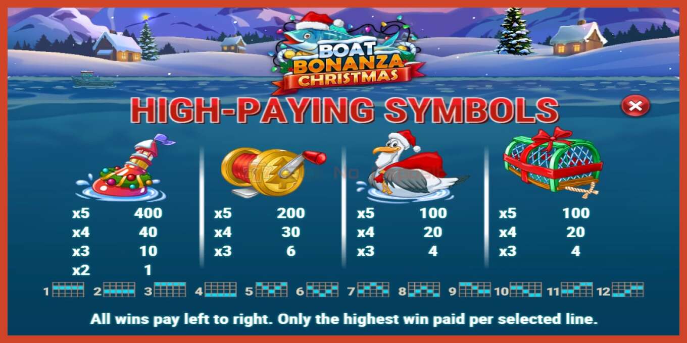 Slot screenshot: Boat Bonanza Christmas no deposit, number - 5