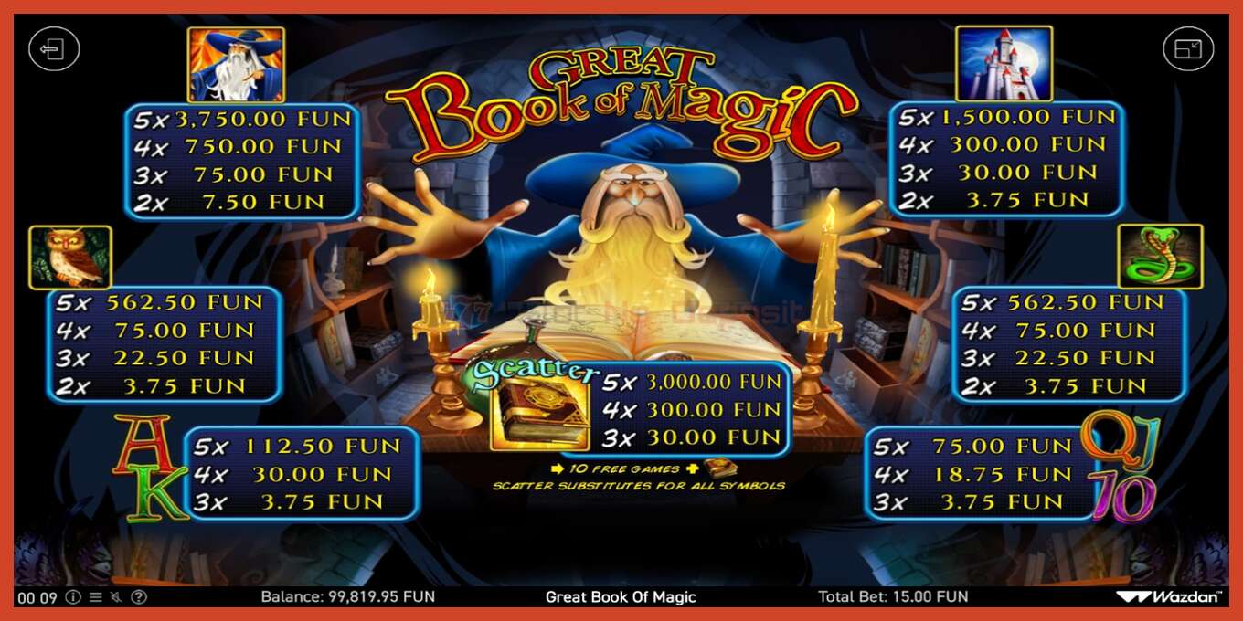 Slot screenshot: Book Of Magic no deposit, number - 5