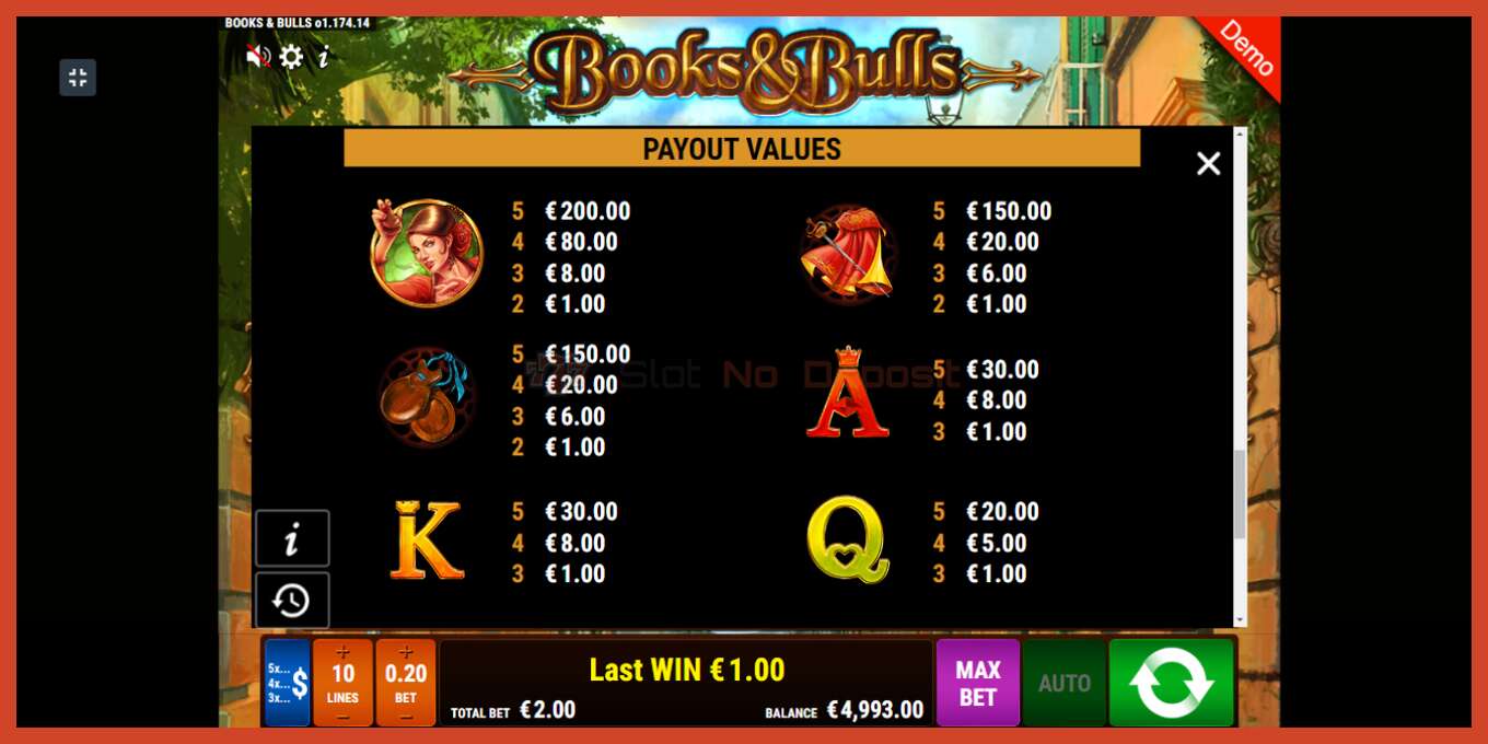 Slot screenshot: Books Bulls no deposit, number - 7