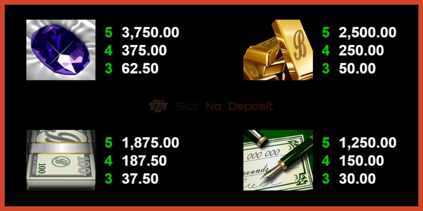 Slot skrinshoti: Break Da Bank Again Mega Moolah depozit yoq, raqam - 4