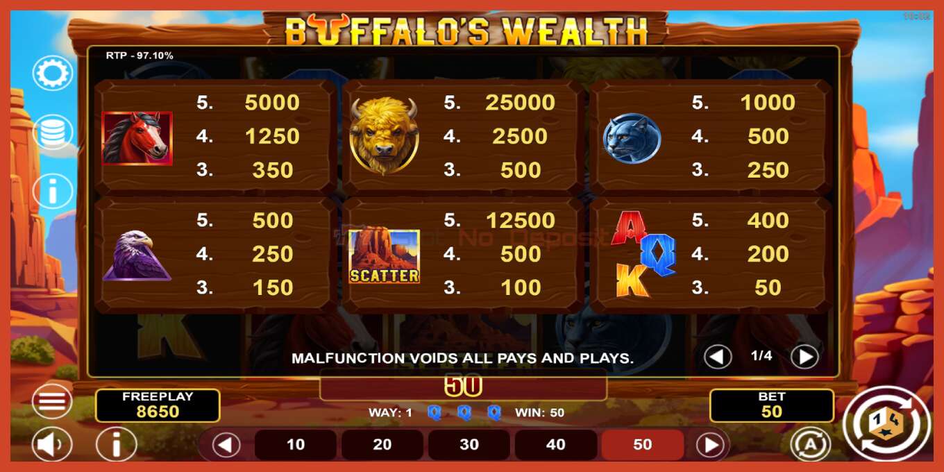 Ảnh chụp màn hình khe: Buffalos Wealth không có tiền đặt cọc, con số - 5