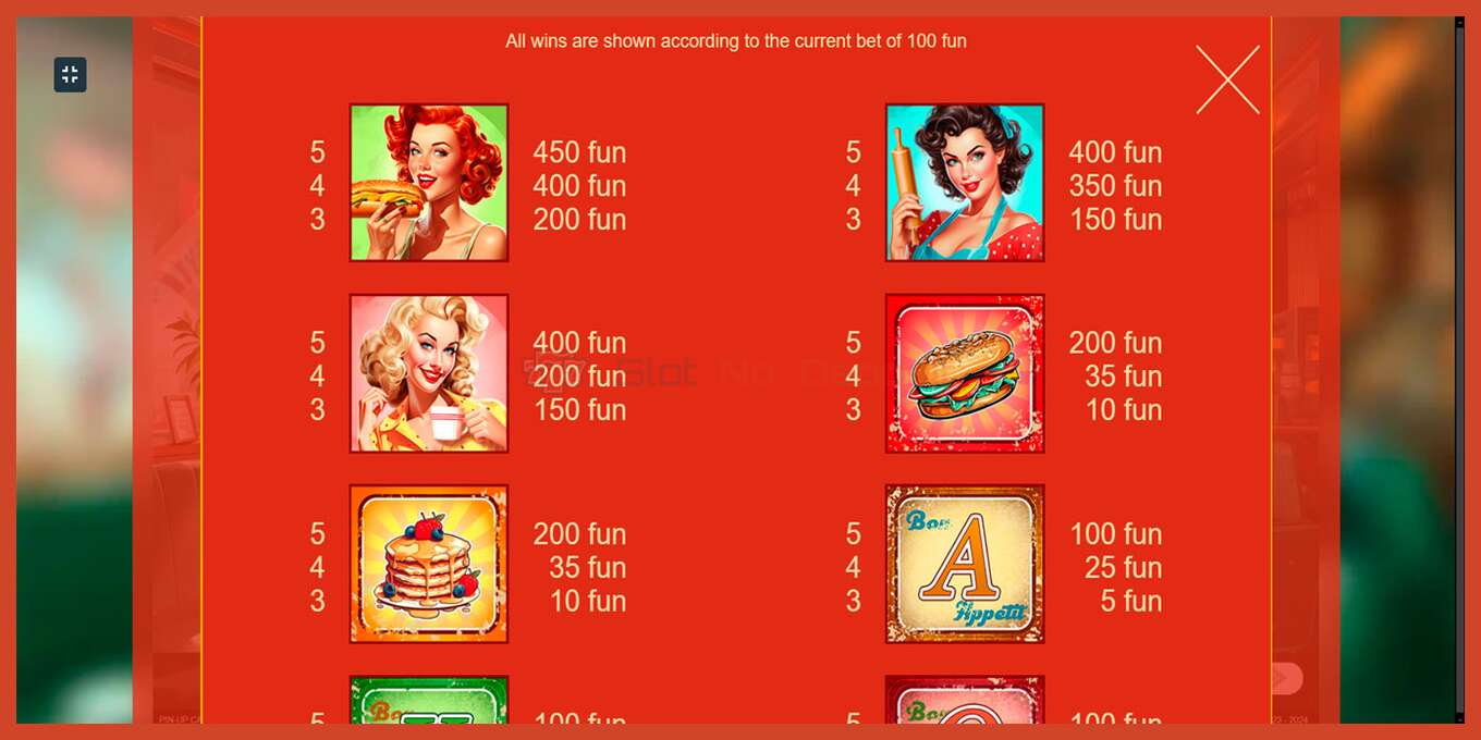 Slot screenshot: Cafe Pin-Up no deposit, number - 5