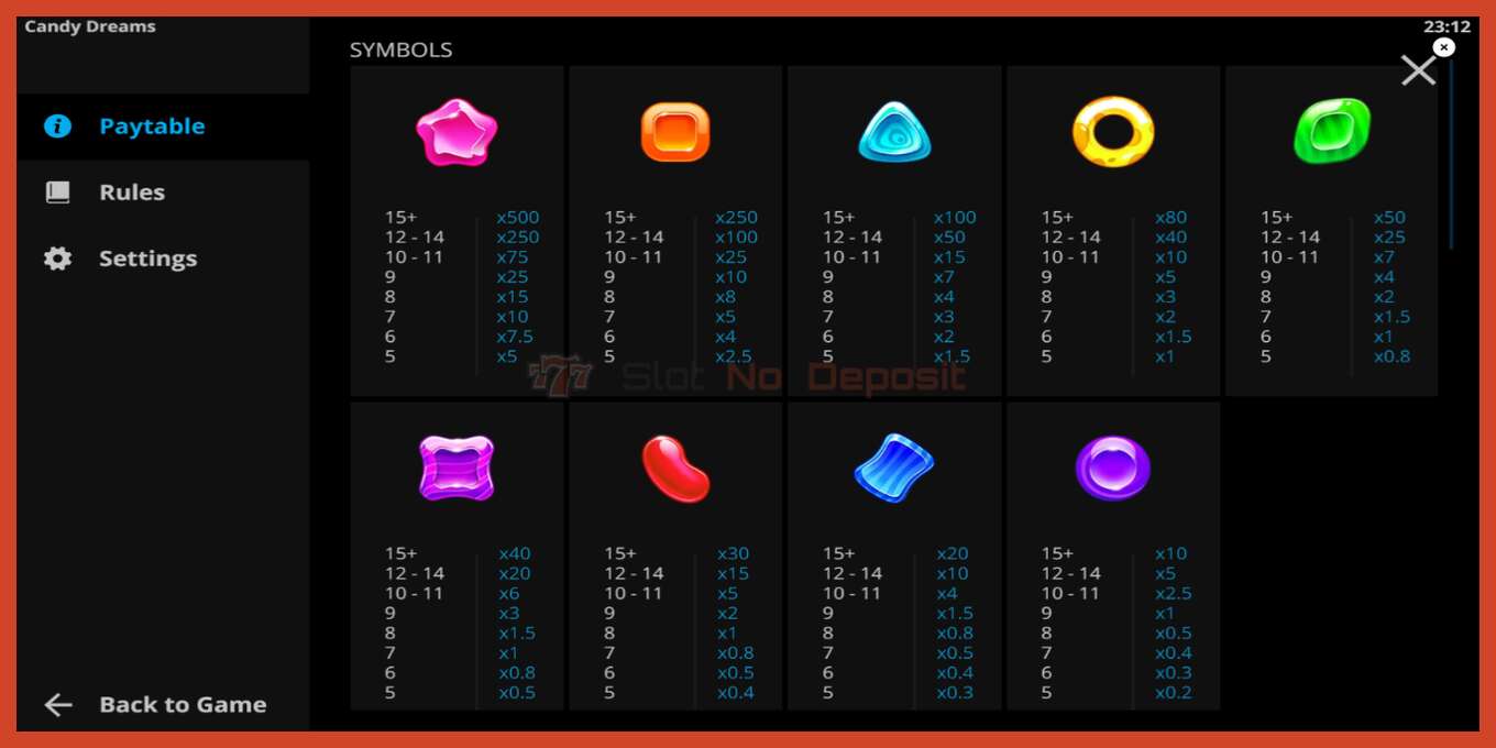 Tangkapan layar slot: Candy Dreams tidak ada setoran, nomor - 5