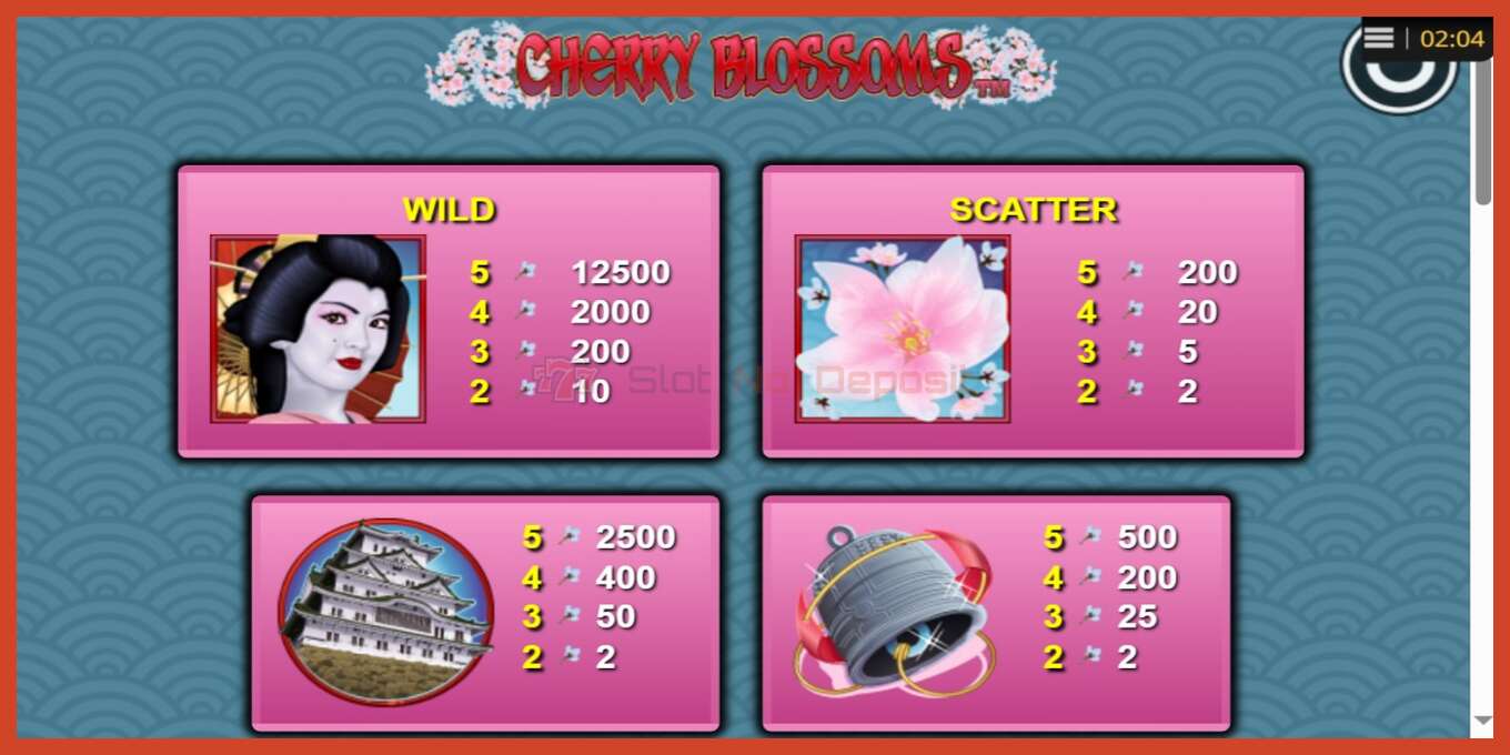 Slot screenshot: Cherry Blossoms no deposit, number - 3