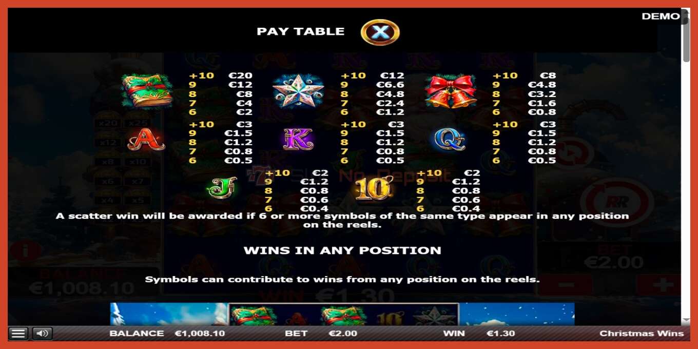 Slot screenshot: Christmas Wins no deposit, number - 4