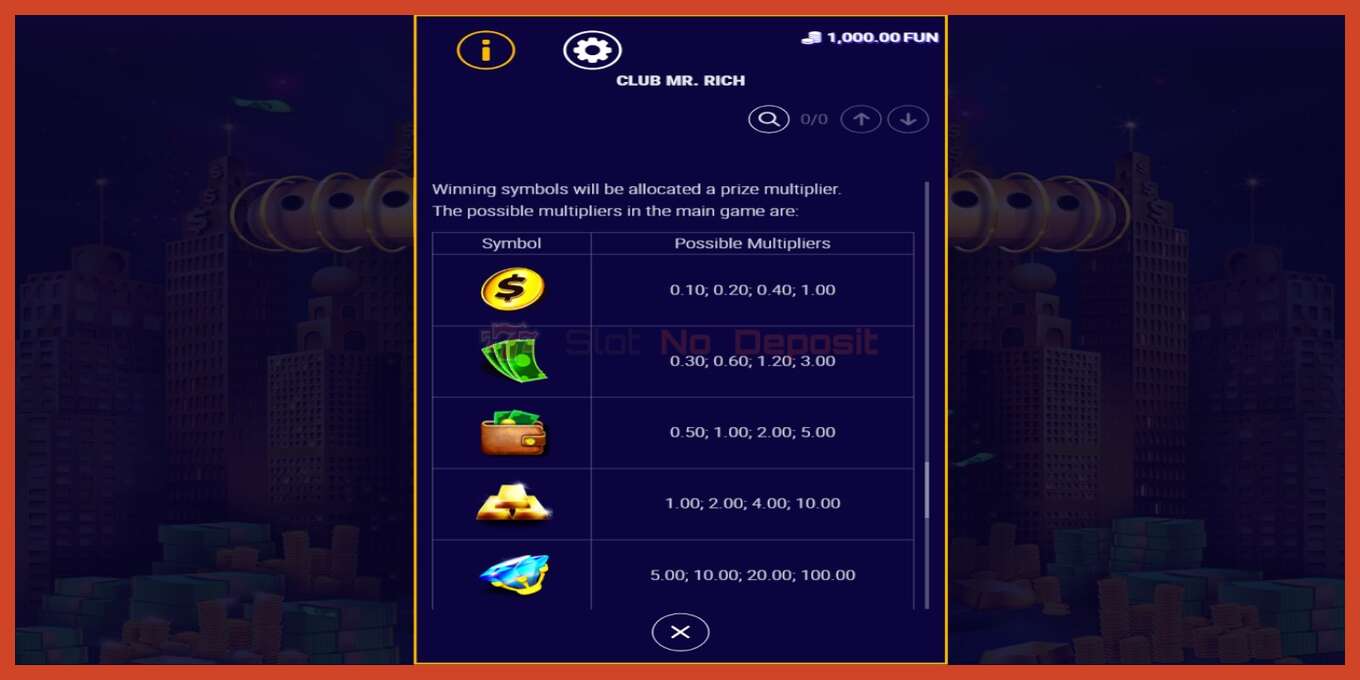 Tangkapan skrin slot: Club Mr. Rich tiada deposit, nombor - 5