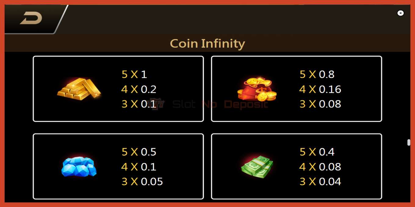 Slot screenshot: Coin Infinity Surge Reel no deposit, number - 6