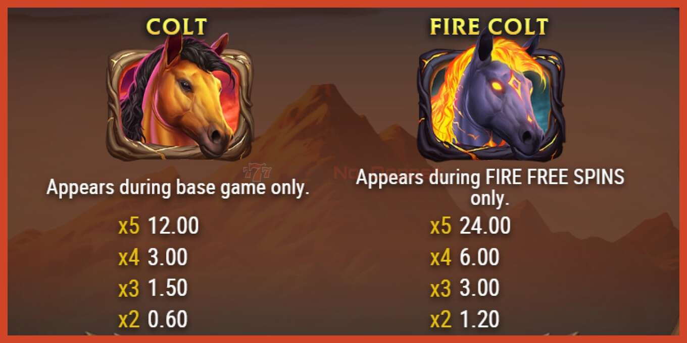 Schermafbeelding van slot: Colt Lightning Firestorm geen aanbetaling, nummer - 5