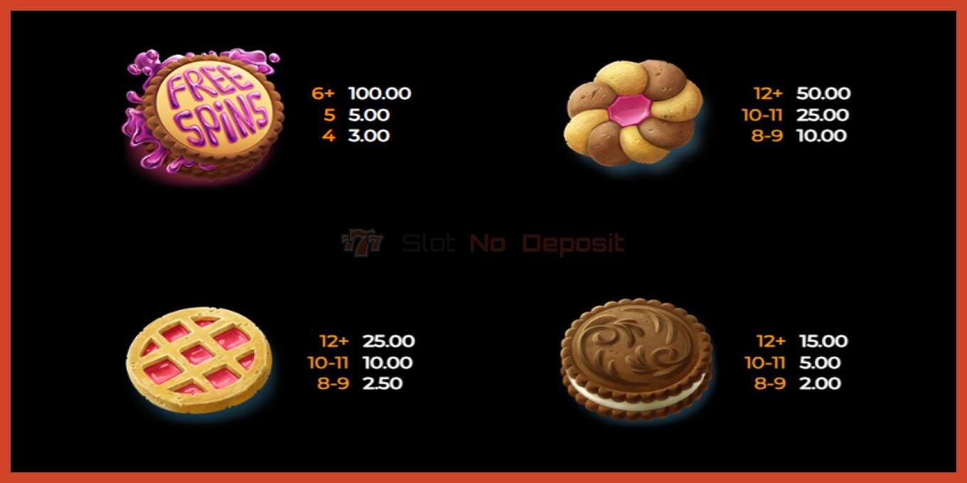 Slot skrinshoti: Cookie Bonanza depozit yoq, raqam - 3