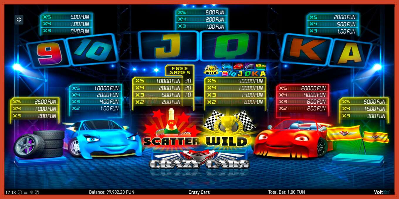 Slot screenshot: Crazy Cars no deposit, number - 6