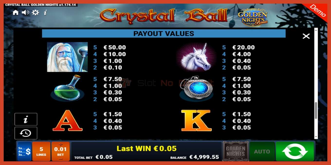 Slot screenshot: Crystal Ball Golden Nights no deposit, number - 6