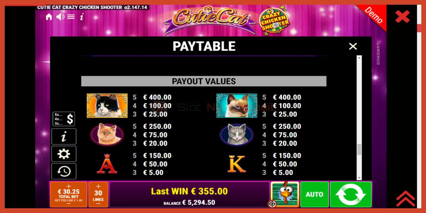 Slot screenshot: Cutie Cat no deposit, number - 6