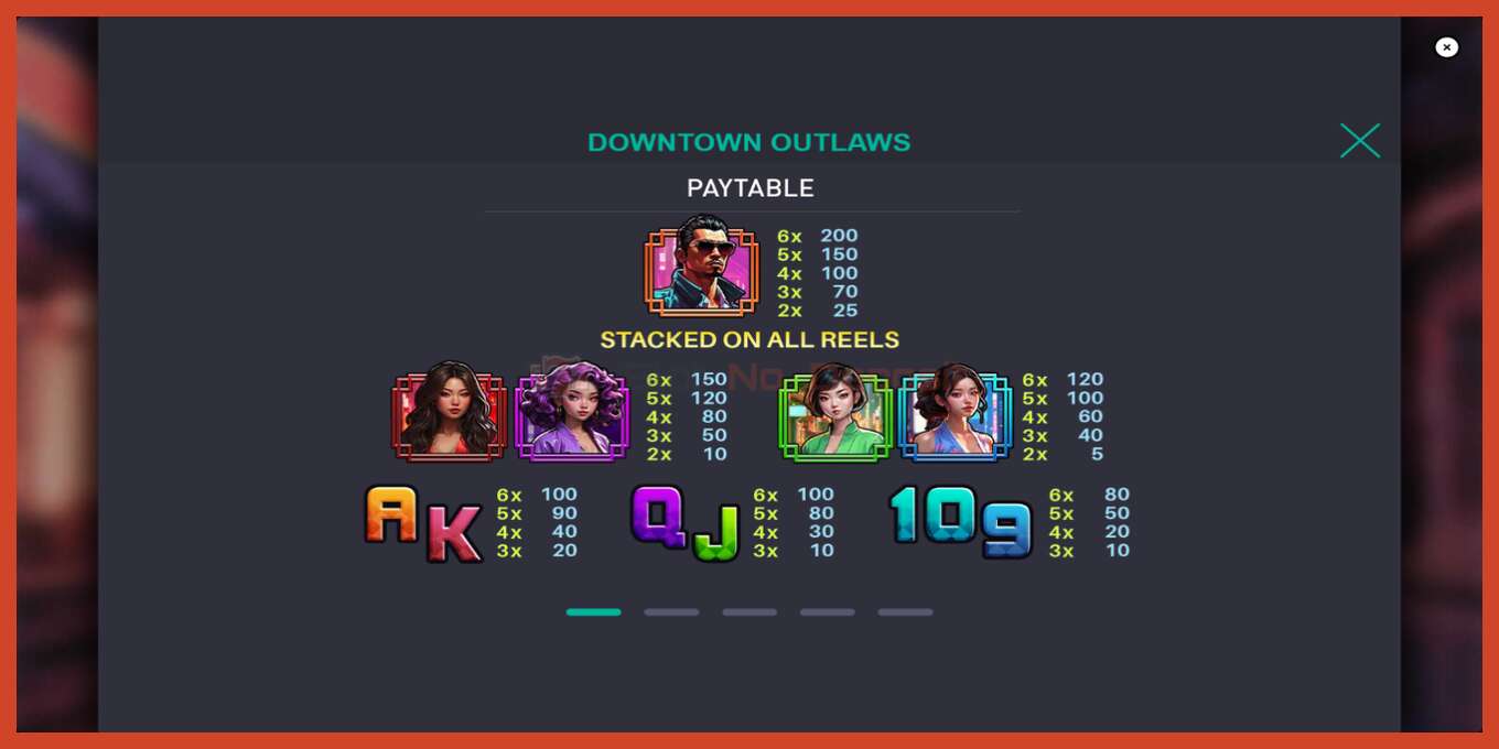 Slot screenshot: Downtown Outlaws no deposit, number - 5