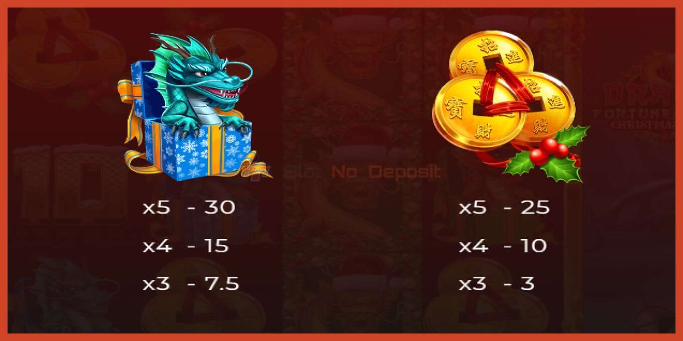 Slot screenshot: Dragon Fortune Frenzy Christmas Edition no deposit, number - 5