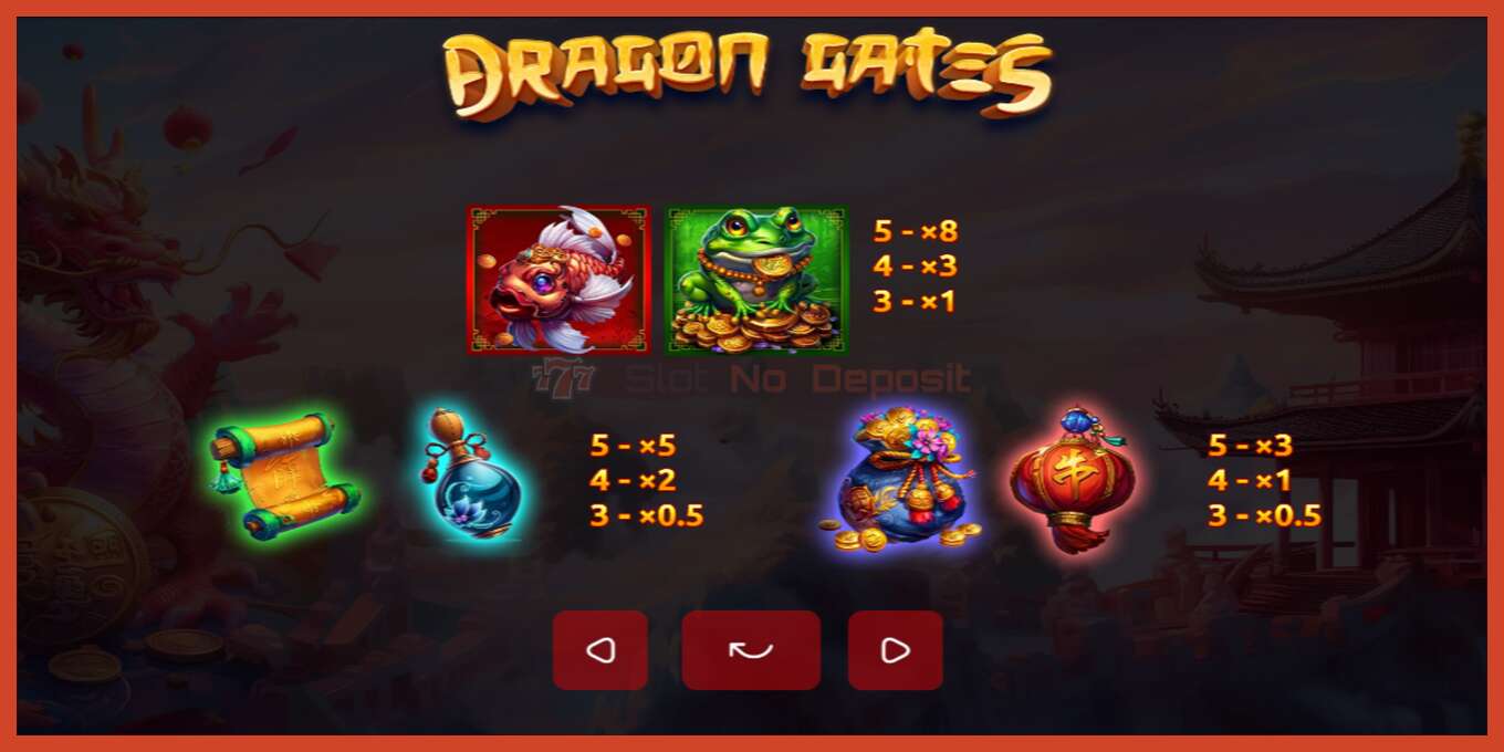 Lizdų ekrano kopija: Dragon Gates jokio užstato, numerį - 6