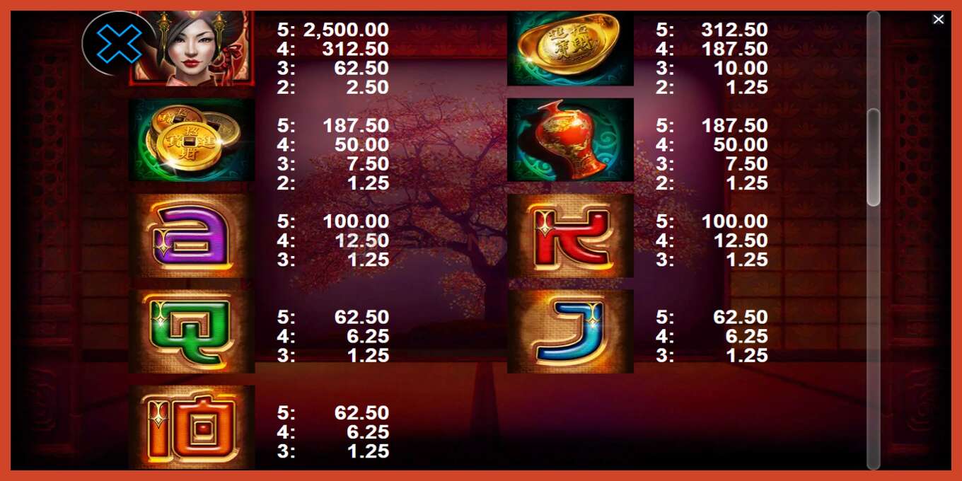 Slot screenshot: Duck of Luck Returns no deposit, number - 6