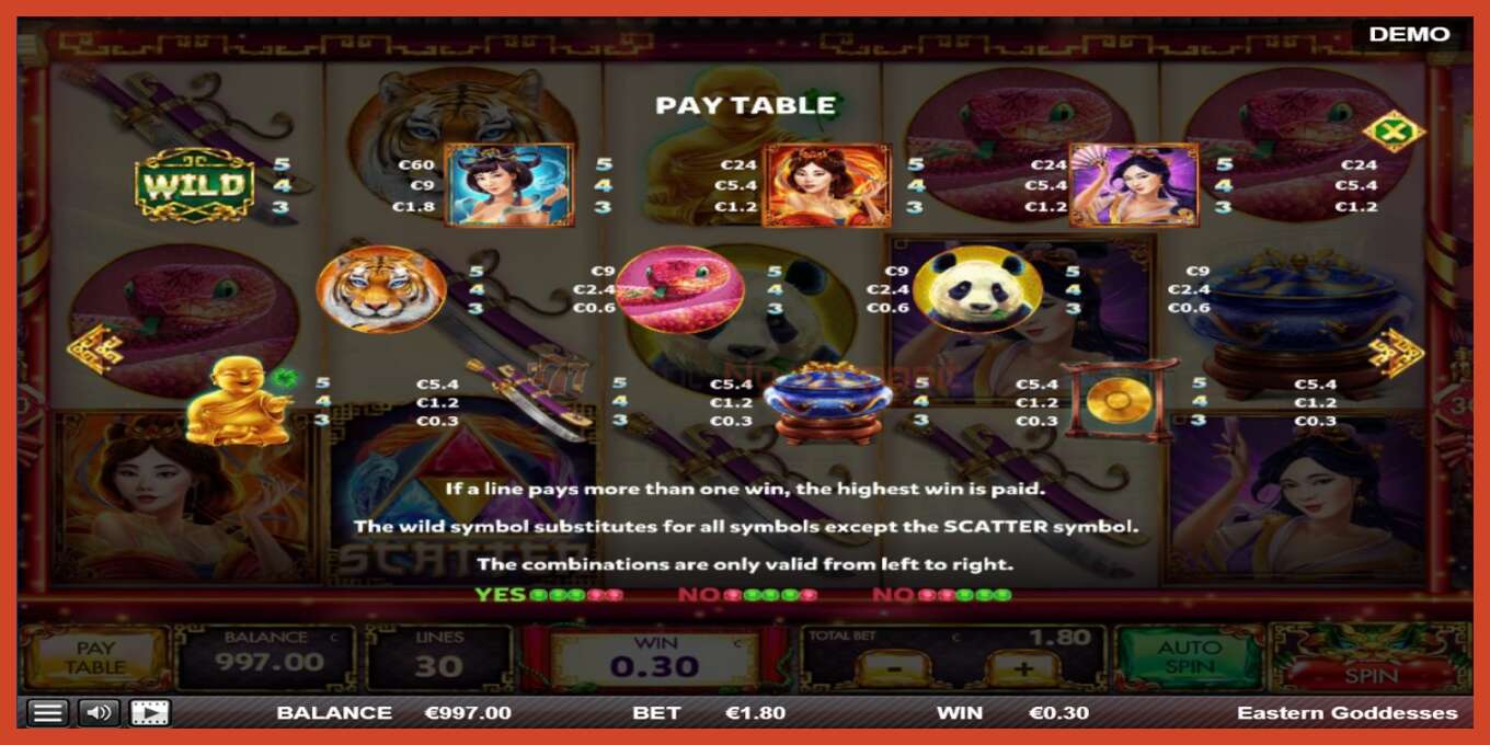 Slot screenshot: Eastern Goddesses no deposit, number - 4