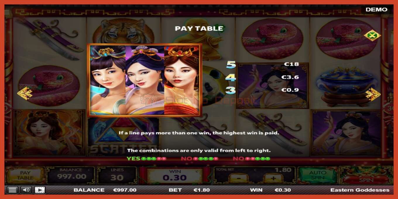 Slot screenshot: Eastern Goddesses no deposit, number - 5