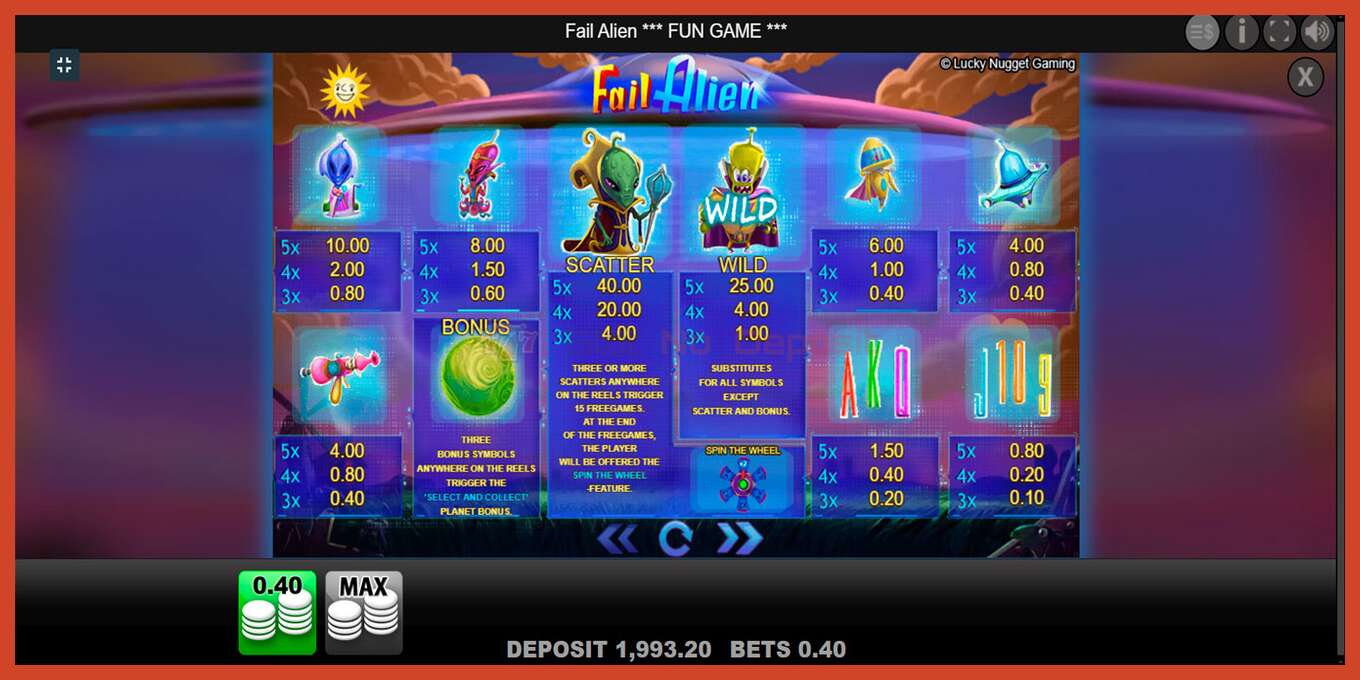 Slot screenshot: Fail Alien no deposit, number - 6