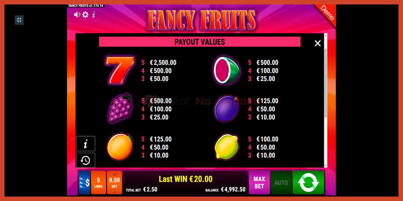 Slot screenshot: Fancy Fruits no deposit, number - 6