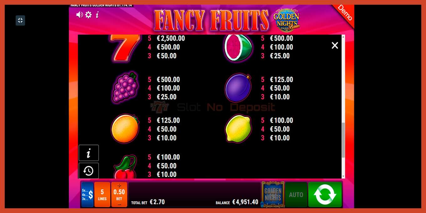 Slot screenshot: Fancy Fruits GDN no deposit, number - 9