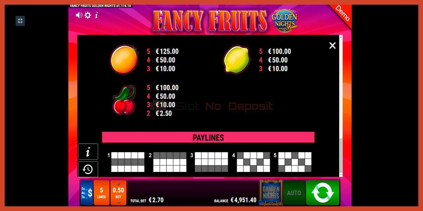 Slot screenshot: Fancy Fruits GDN no deposit, number - 10