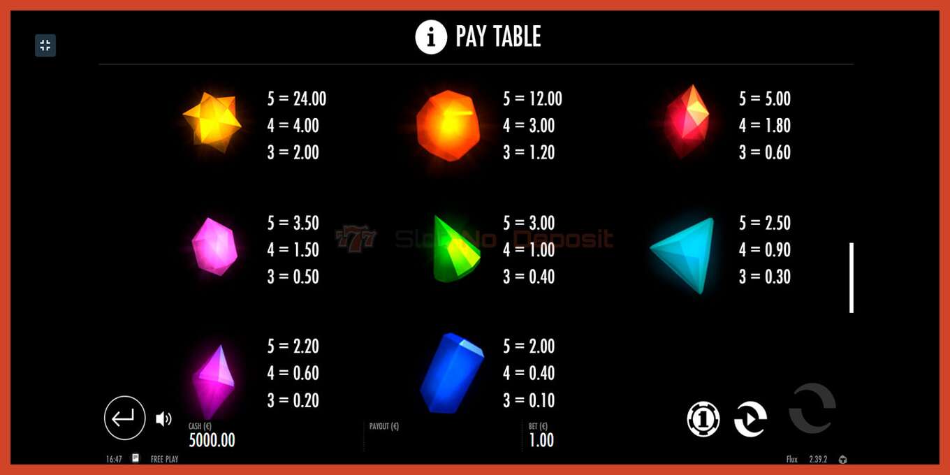 Slot screenshot: Flux no deposit, number - 4