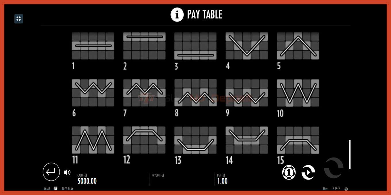 Slot screenshot: Flux no deposit, number - 5