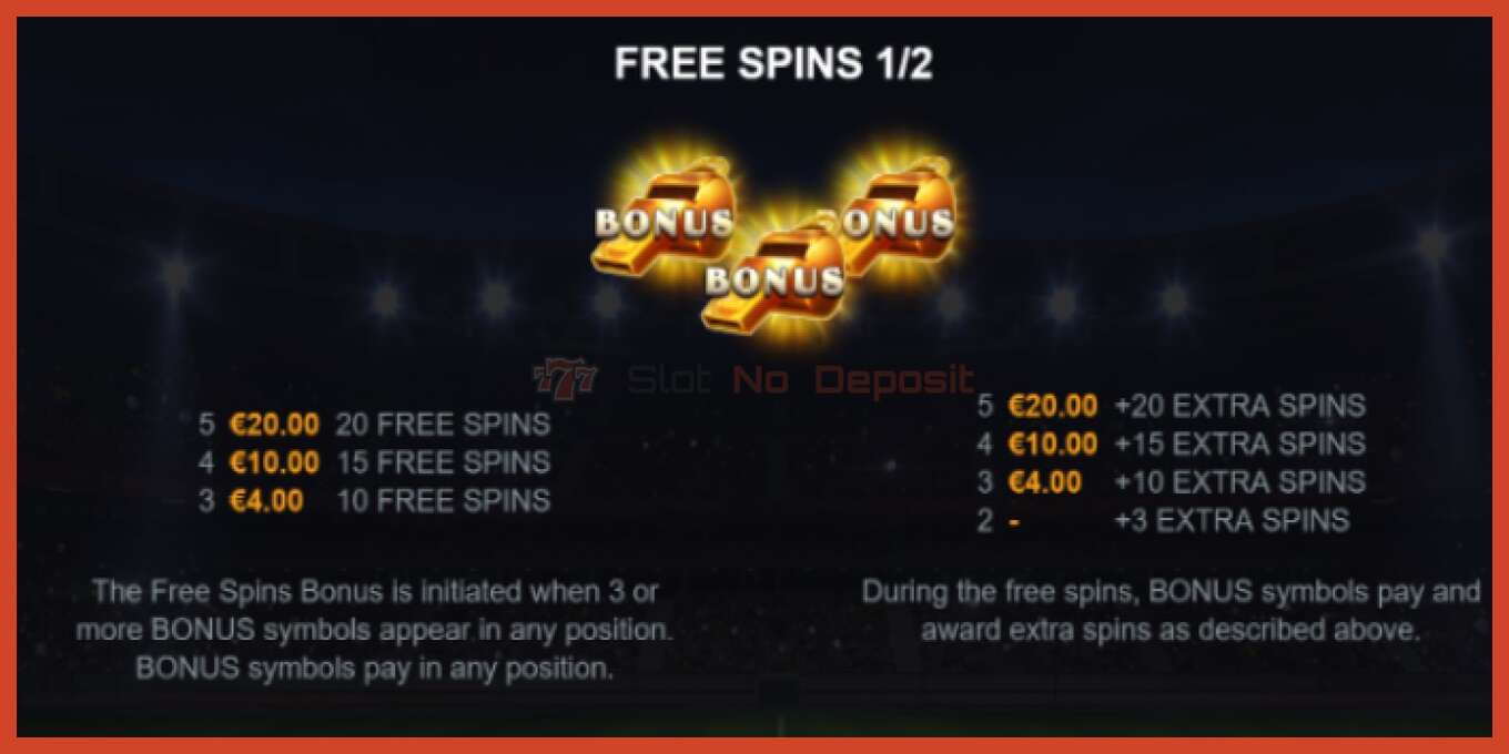 Slot skrinshoti: Football Blast Hold and Win depozit yoq, raqam - 6