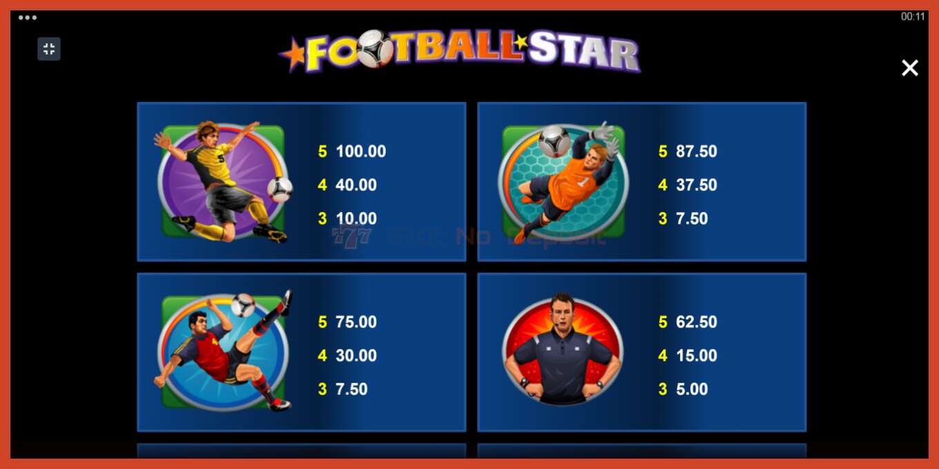 ภาพหน้าจอของสล็อต: Football Star ไม่มีเงินฝาก, ตัวเลข - 6