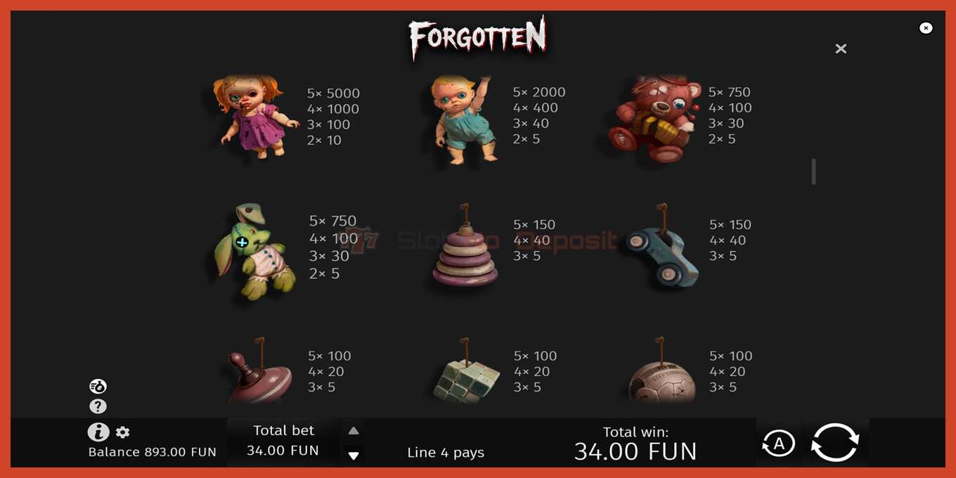 צילום מסך של חריץ: Forgotten ללא פיקדון, מִספָּר - 6