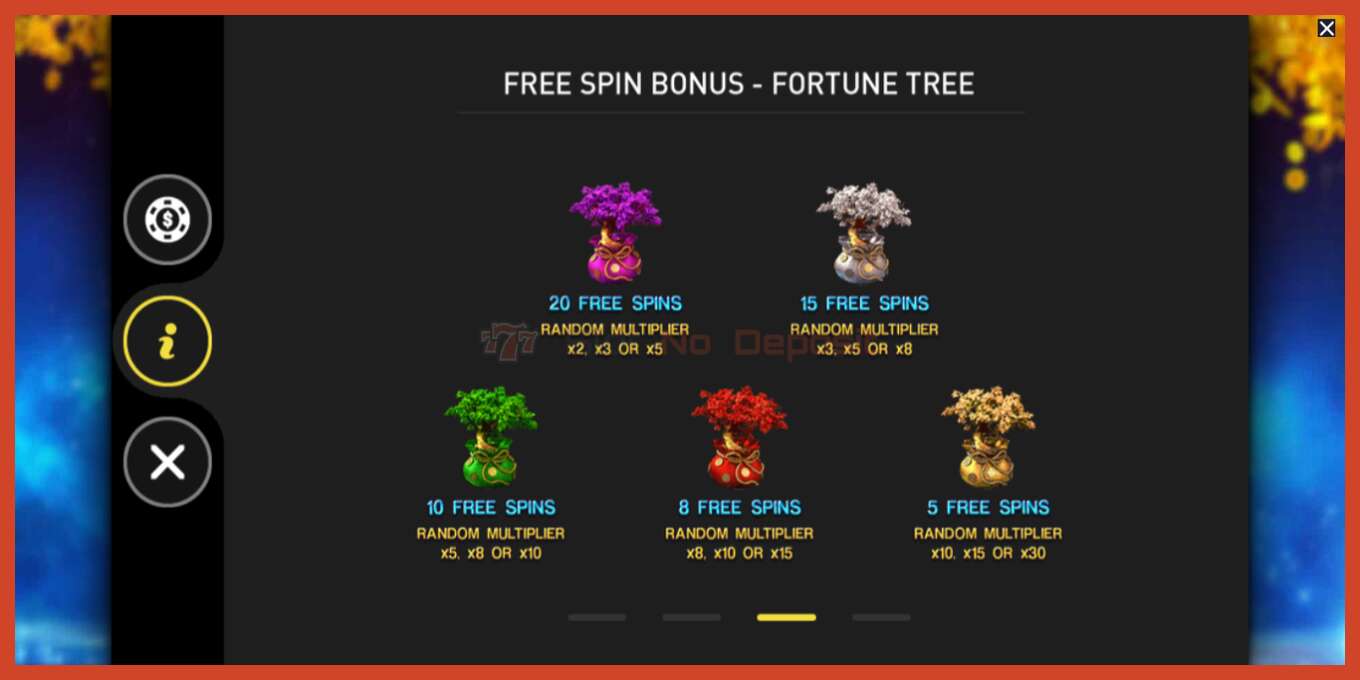 Slot skärmdump: Fortune Tree ingen insättning, antal - 6